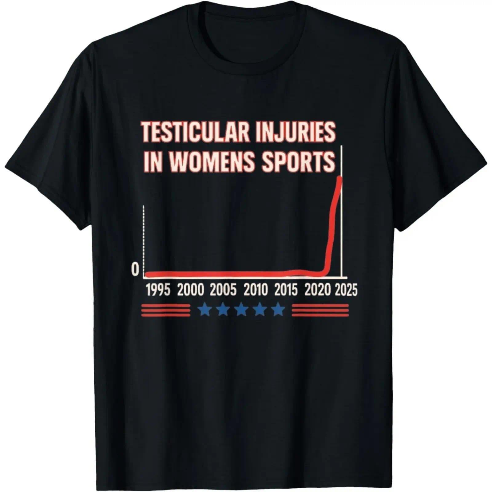 Men's Graphic T-Shirts, Unisex T-Shirt for Women's Sports Testicular Injuries Awareness, Men's T Shirts