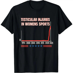 Men's Graphic T-Shirts, Unisex T-Shirt for Women's Sports Testicular Injuries Awareness, Men's T Shirts