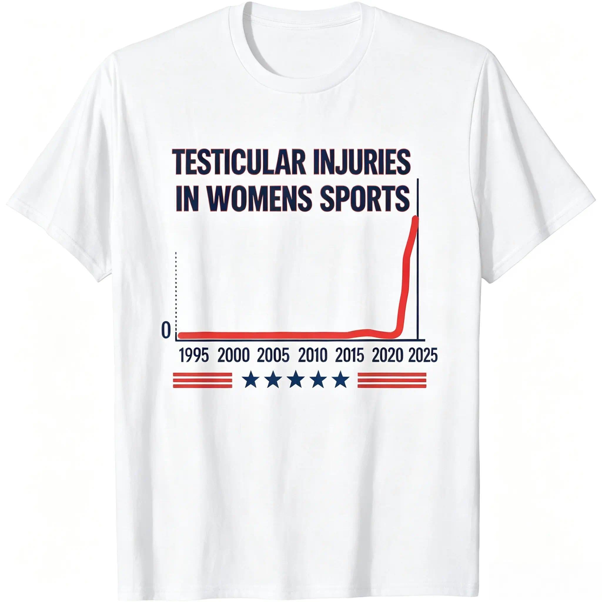 Men's Graphic T-Shirts, Unisex T-Shirt for Women's Sports Testicular Injuries Awareness, Men's T Shirts