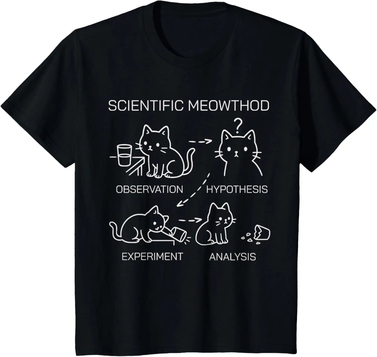 Science Cat Language Fun Science Cat Teacher Student Cool T-shirt  Women Clothing Teacher Gift Tee，Unisex Scientific Meowthod Funny Cat Graphic T‑Shirt