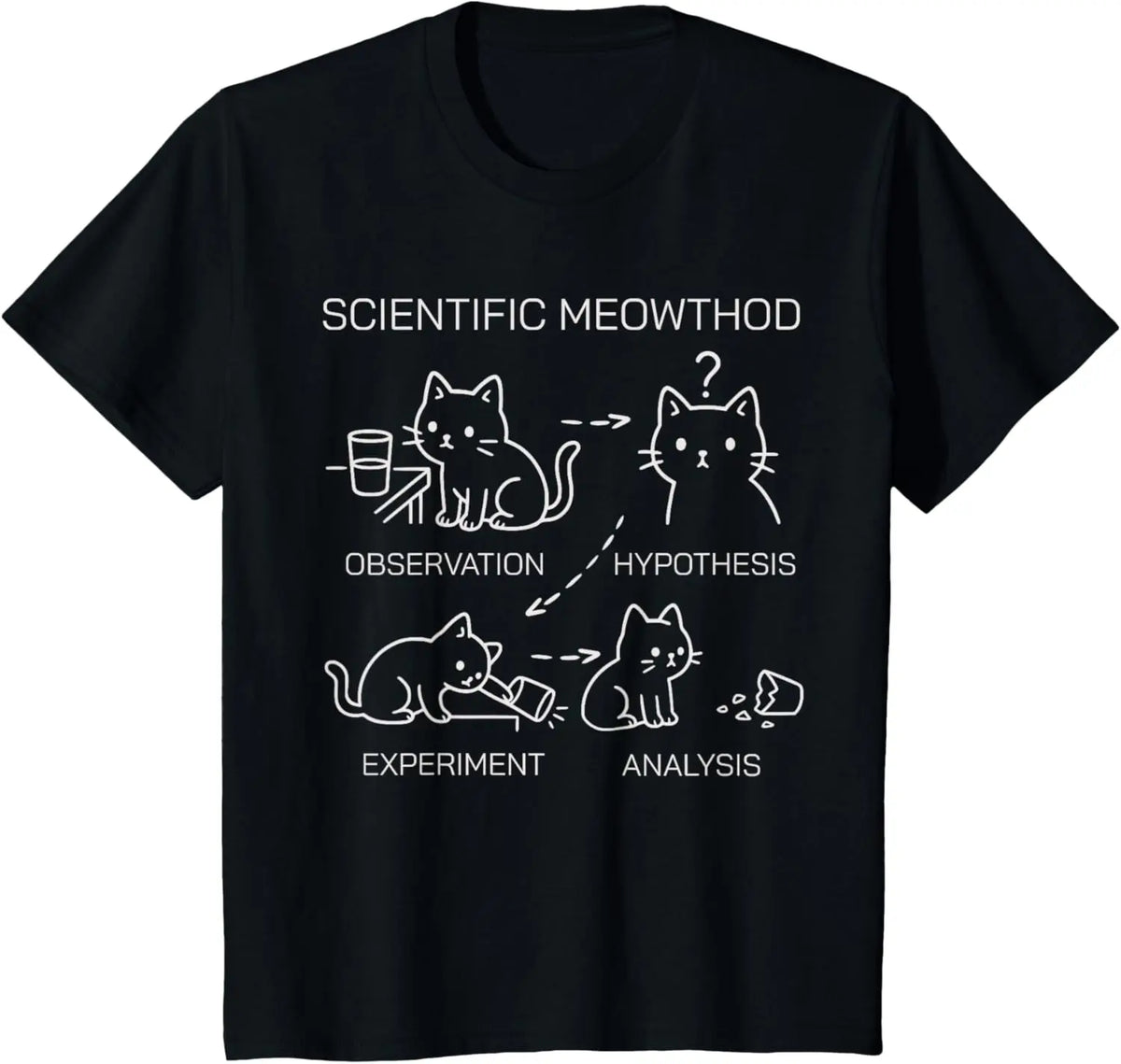 Science Cat Language Fun Science Cat Teacher Student Cool T-shirt  Women Clothing Teacher Gift Tee，Unisex Scientific Meowthod Funny Cat Graphic T‑Shirt